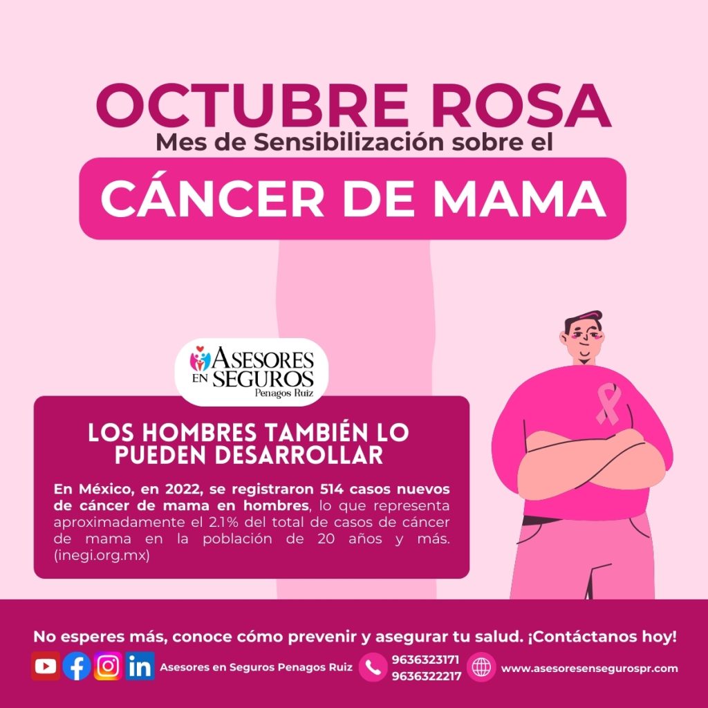 Campaña informativa de Asesores En Seguros Penagos Ruiz sobre el cáncer de mama en hombres, destacando la importancia de la detección temprana y el chequeo médico.
